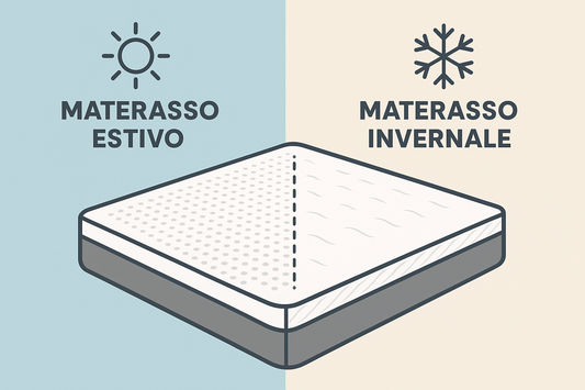 Materasso estivo e invernale: esiste davvero la differenza? E come scegliere quello giusto