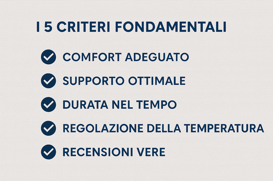 Come capire se un materasso è di qualità ? 5 criteri da valutare prima di acquistare