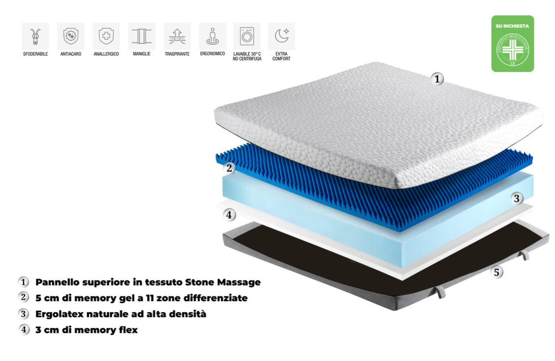 Materasso memory foam Fisiomassage