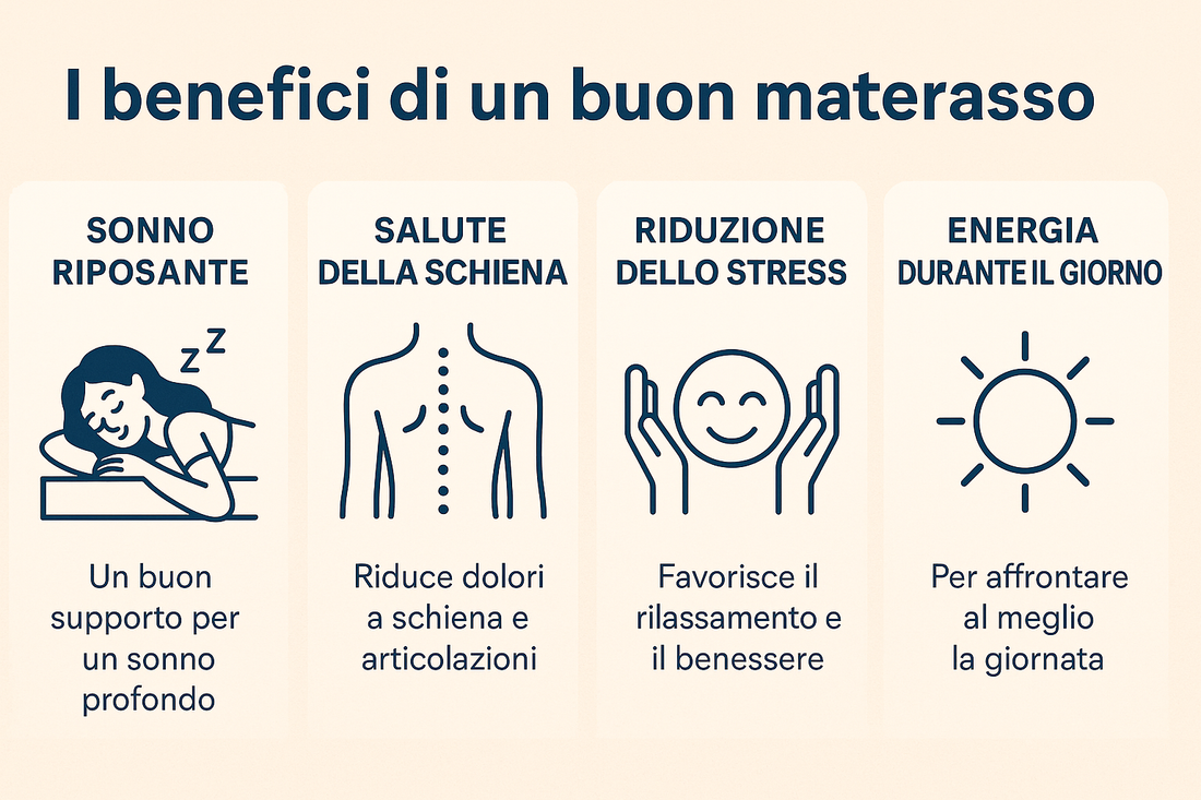 Dormire meglio ogni notte: 7 consigli per un sonno di qualità (e come il materasso può fare la differenza)