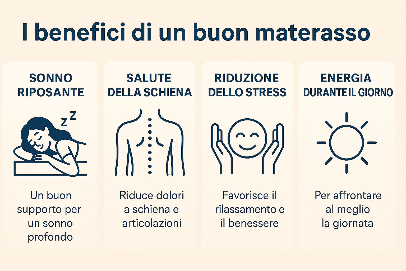 Dormire meglio ogni notte: 7 consigli per un sonno di qualità (e come il materasso può fare la differenza)