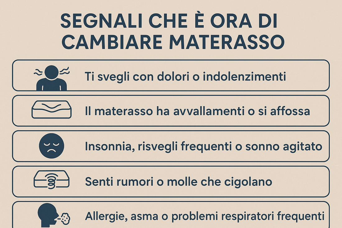 Materasso vecchio? Ecco i segnali che ti stanno dicendo di cambiarlo (e come sceglierne uno nuovo)