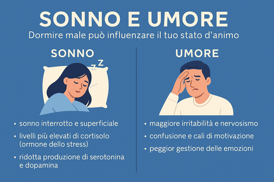 Dormire male può influenzare il tuo umore? Ecco cosa dice la scienza (e cosa puoi fare da subito)