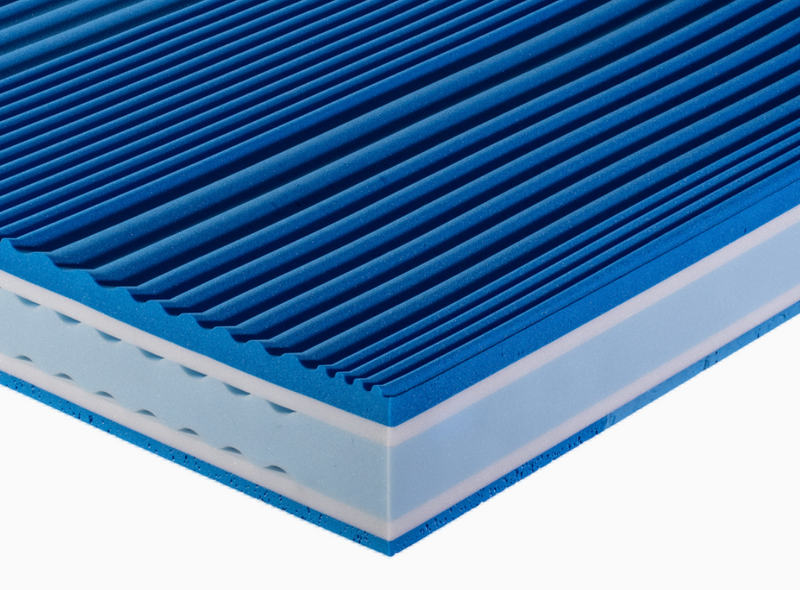 Materasso in Memory Foam
