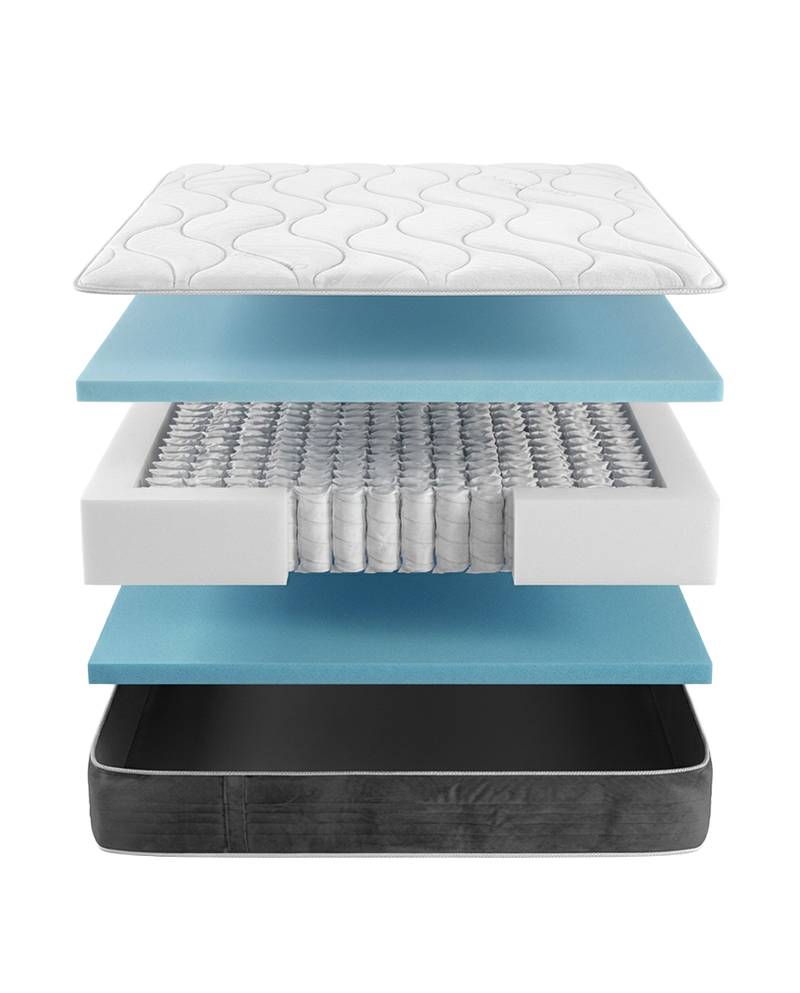 Materassi a molle insacchettate