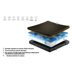 Materasso a molle insacchettate Ecorelax