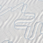 Materasso Memory Foam Estate/Inverno Reversibile - Duocomfort