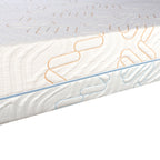 Materasso Memory Foam Estate/Inverno Reversibile - Duocomfort