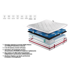 Materasso a molle insacchettate Ergosense - Atlas Materassi