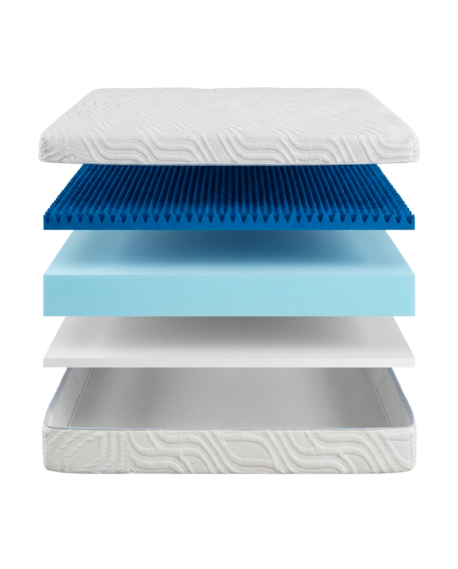 Materasso Memory Foam Estate/Inverno Reversibile - Duocomfort