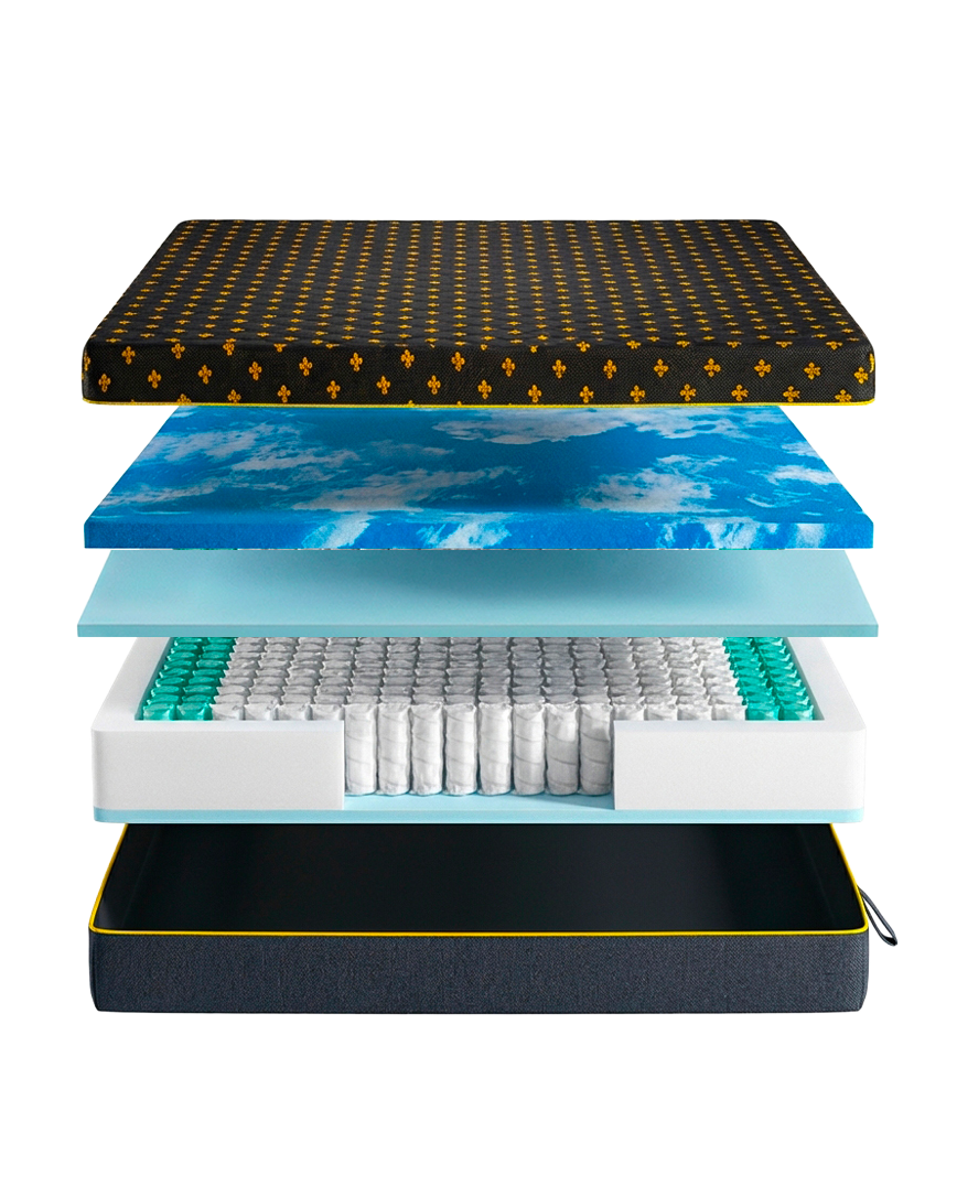 Materasso a molle insacchettate Ecorelax