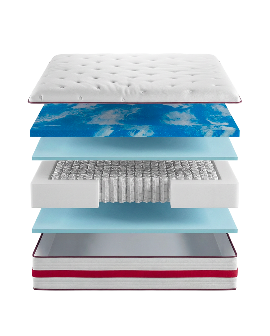 Materasso a molle insacchettate Ergosense