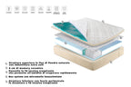 Materasso a molle insacchettate LinoSense